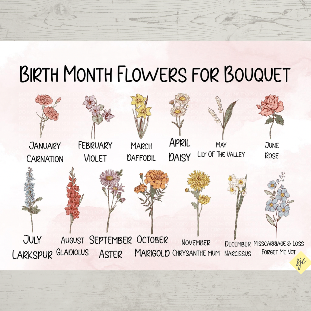 Baby Birth Flower Bodysuit